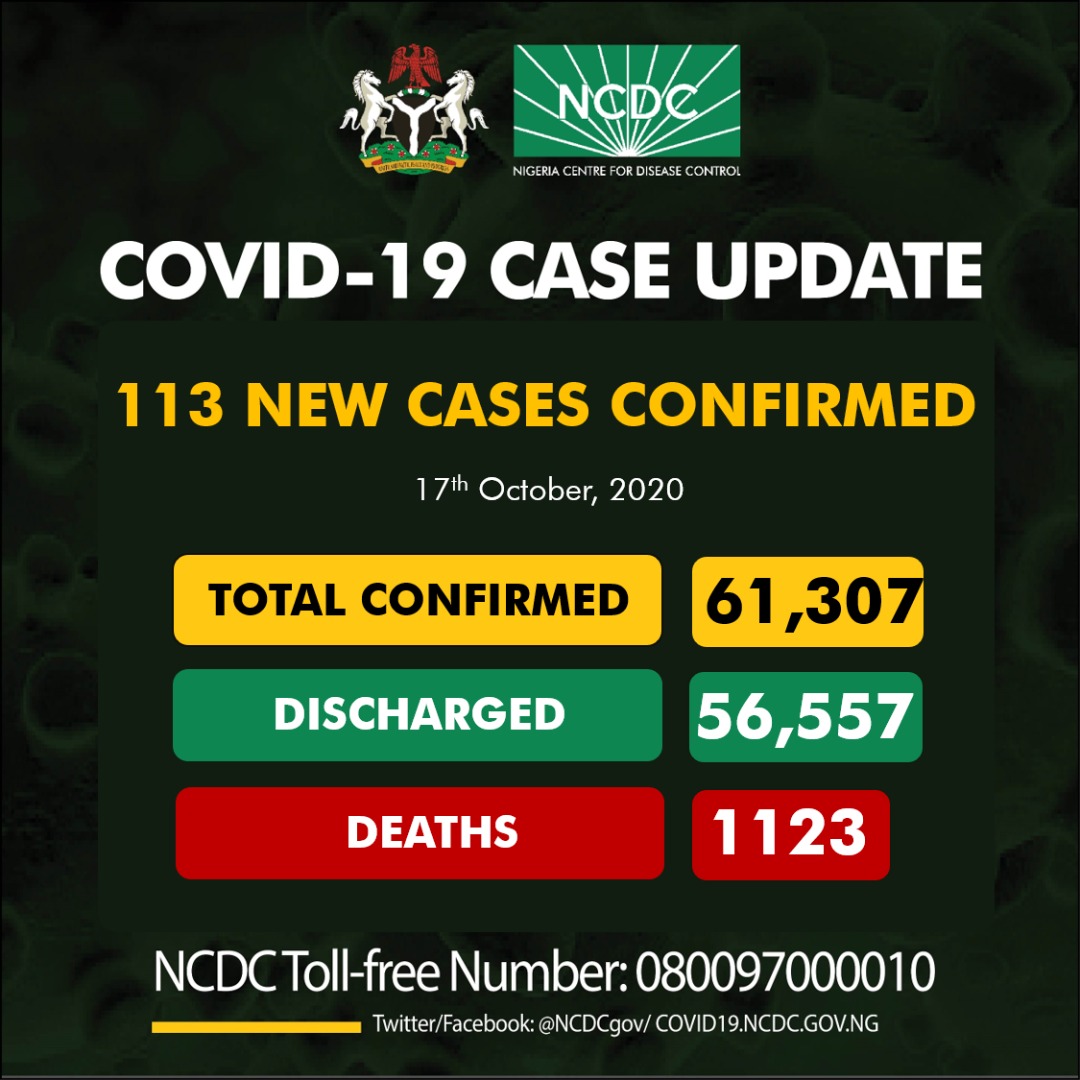 DynamiteWNews's tweet photo. #COVID19 : “Stay Away From People With No #facemask ”, @NCDCgov  Warns As It Announces 2 Deaths, 133 New Infections
https://t.co/MuoX2lleIq https://t.co/DMxagd01hy