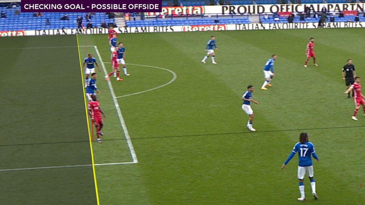 So, to explain just how much of a difference the handball law change has made, here's both decisions calculated to last season's "armpit" rule. Both Mane and Van Dijk well onside. (Not official images of course)