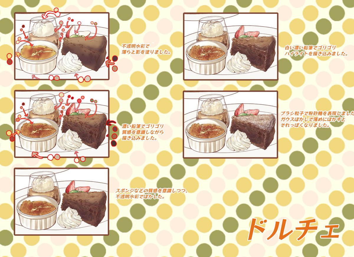再放送になっちゃうんだけど、
尊敬してる絵師様から食べ物美味しそうという嬉し過ぎるお言葉いただけたので食べ物絵メイキング?
最近はこの頃よりちょっと簡略化してる?8割Lightroomアプリのおかげ