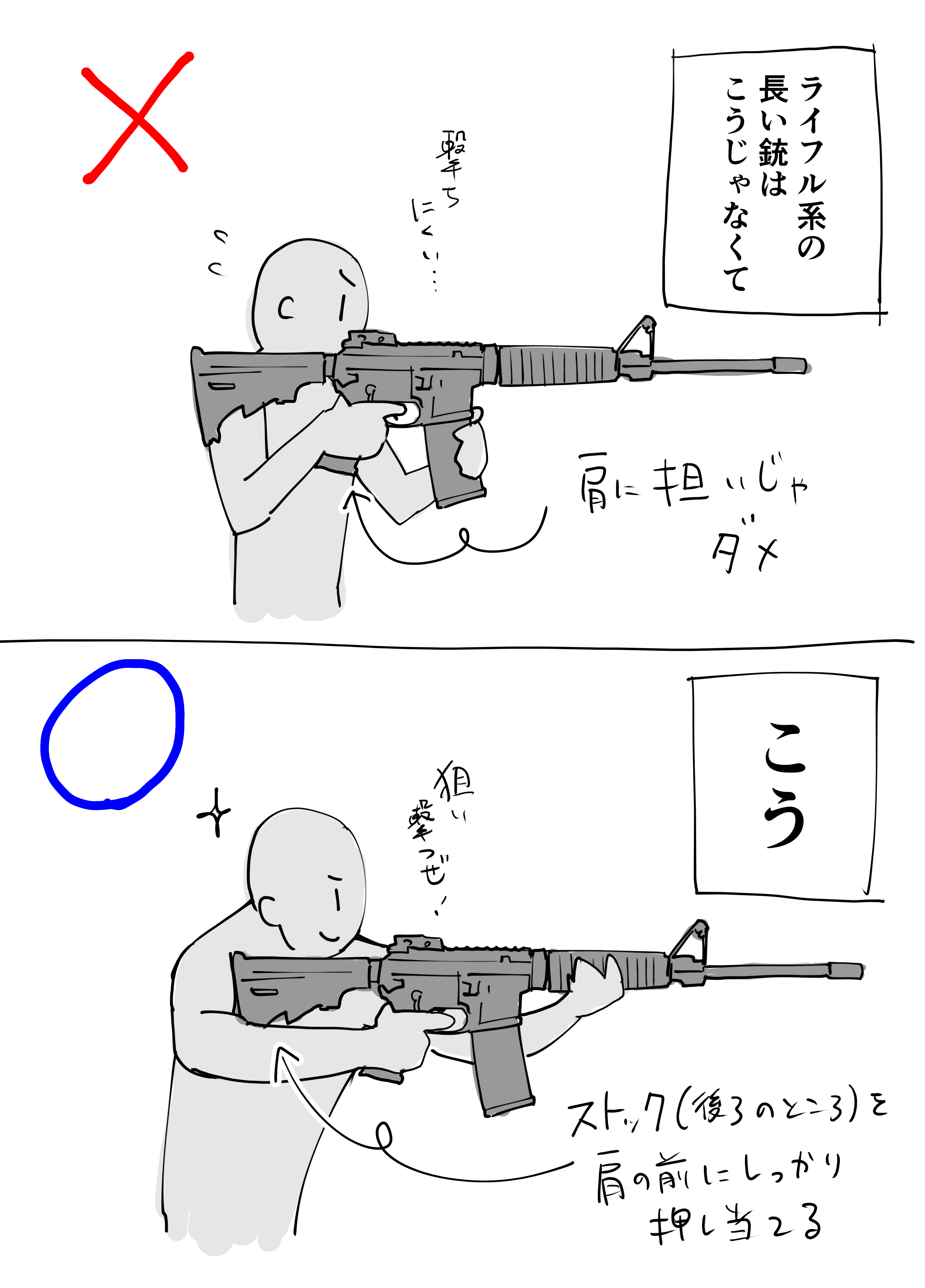 タカキツヨシ Heart Gear 巻発売中 銃とかに全く興味ない人にありがちな思い違い三選 T Co Vrq5noarkg Twitter