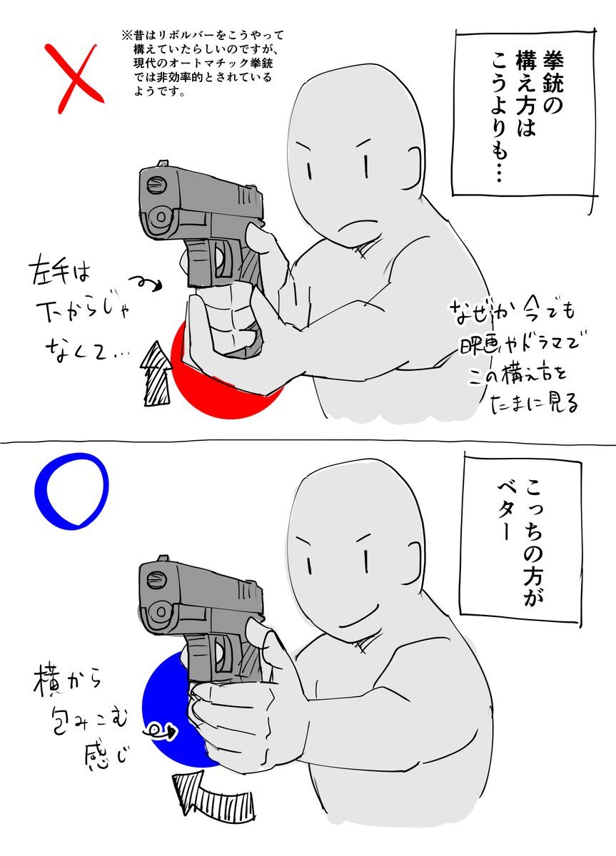 銃 構える ポーズ フリー