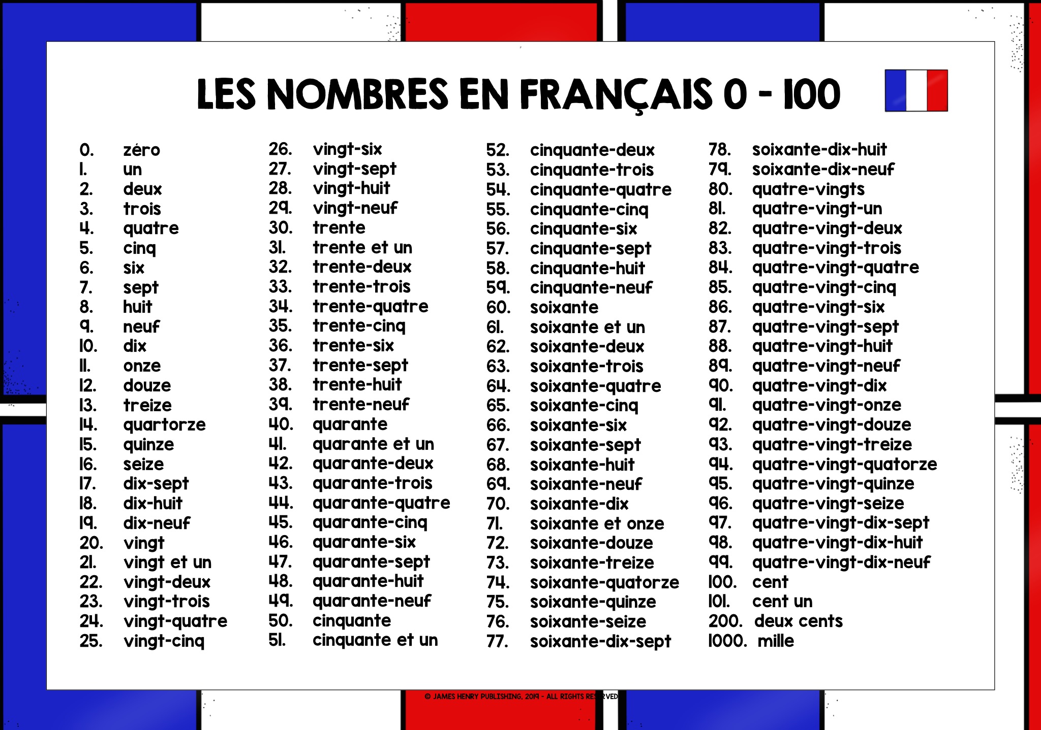it-s-lively-in-here-on-twitter-french-numbers-0-100-frenchnumbers