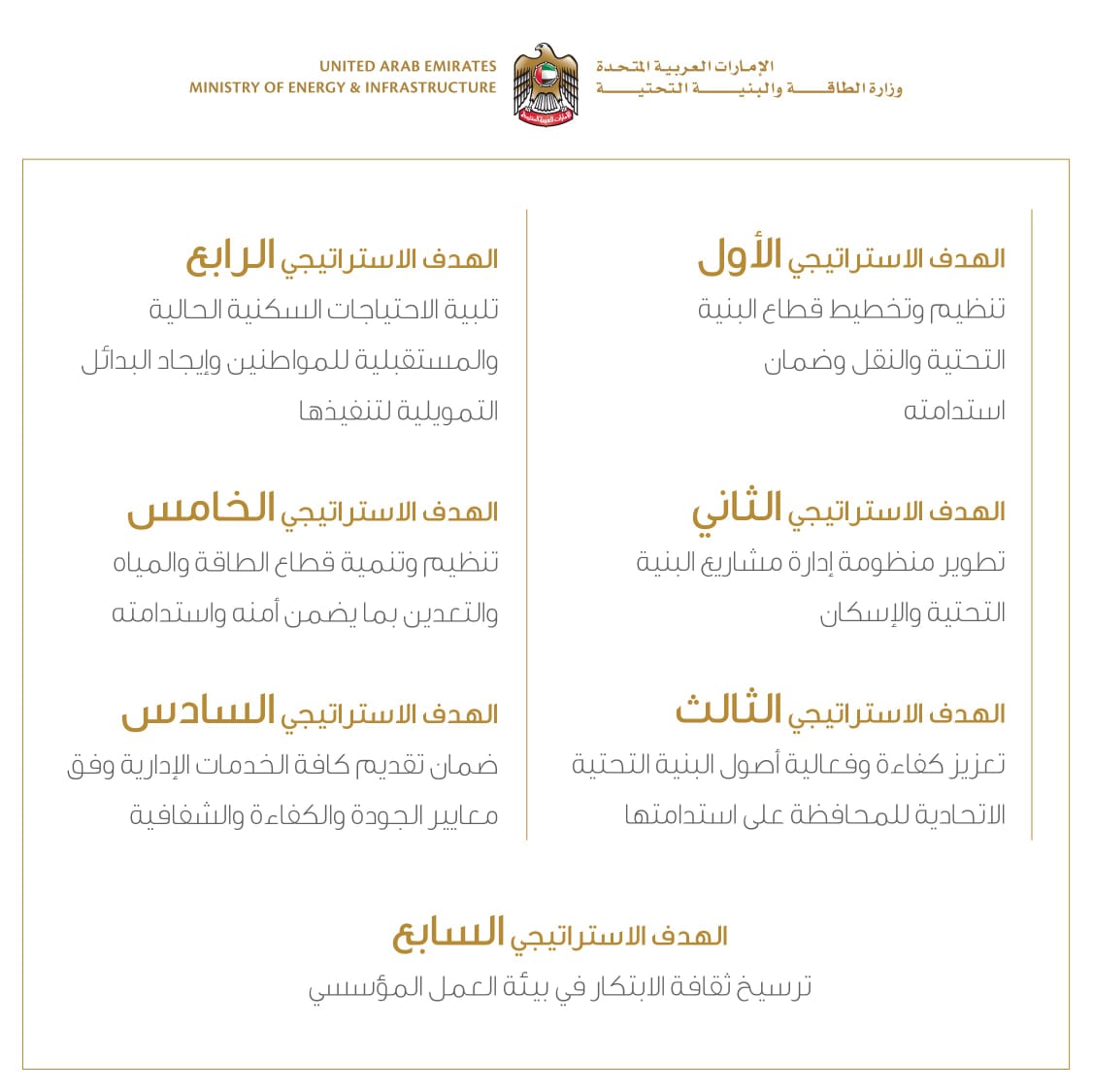 الهيئة الإتحادية للمواصلات البرية والبحرية tweet media