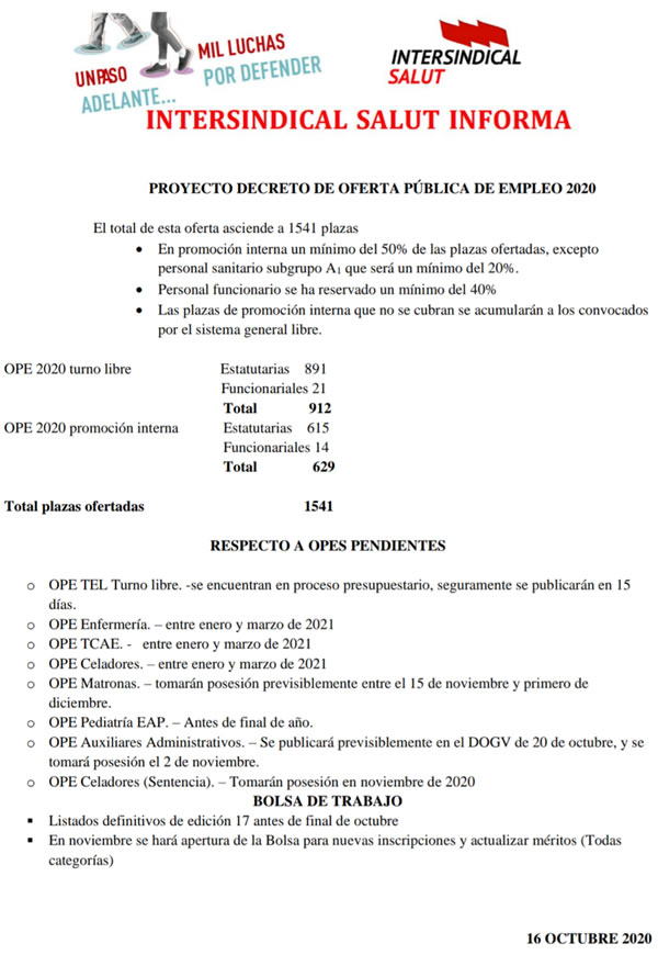 Proyecto de Decreto Oferta Pública de Empleo 2020 Sanidad Comunidad Valenciana e Información sobre OPEs pendientes... EkrhYmOXgAAamwl?format=jpg&name=900x900