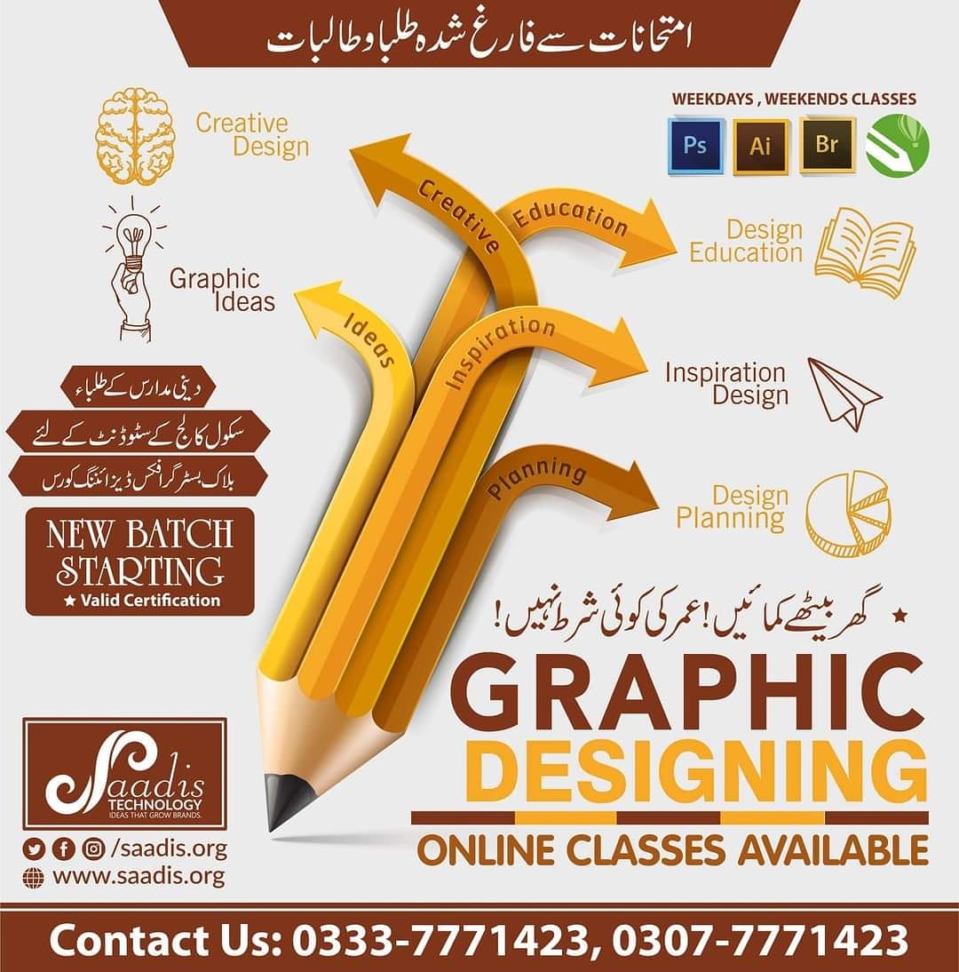 Saadis Technology tweet media