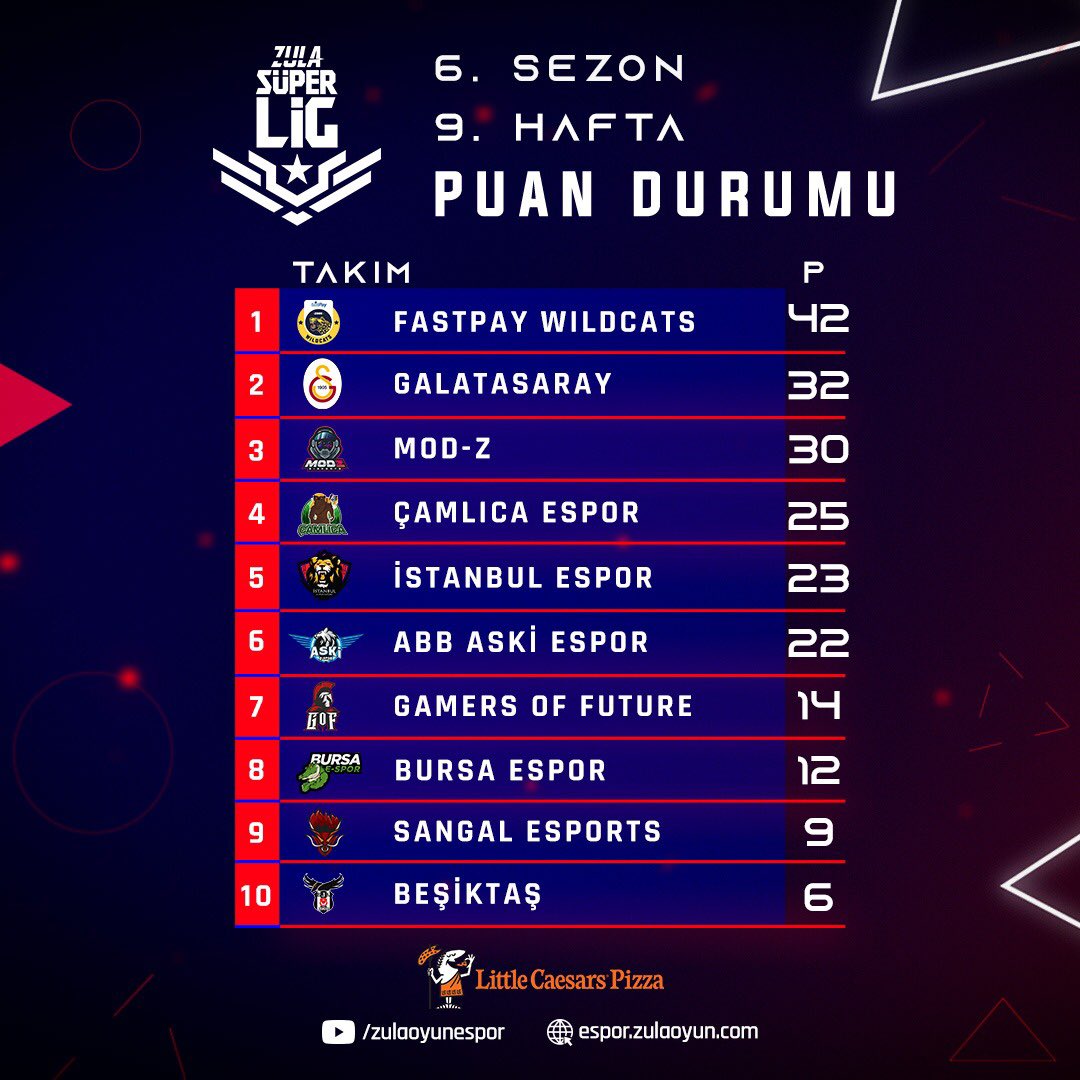Zula Espor tweet media