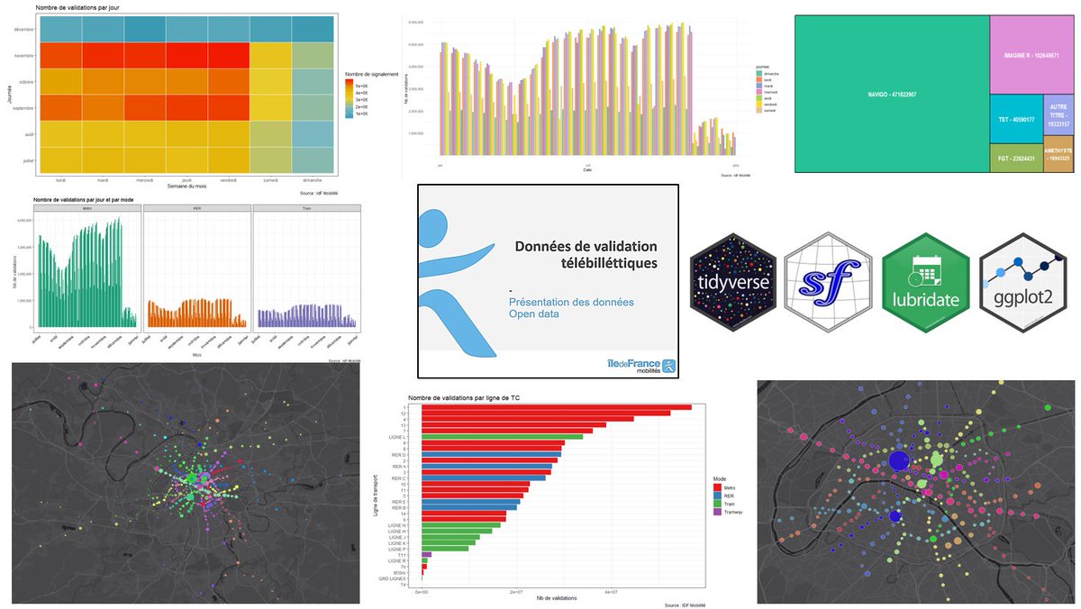 Séance #R #Dataprep #Dataviz #Carto autour de données #opendata de #billettiques produites par <a href="/IDFmobilites/">IDF Mobilités</a> 

✅hackmd.io/rmO96PX7S6--4M…

Un jeu de données #opendata propre et documenté pour appréhender les usages des TC dans le temps et dans l'espace, mais aussi la #greve ;)