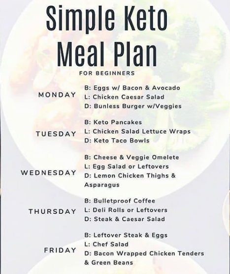 Here are some easy Keto meal ideas for the newbies out there. Hopefully these ideas will help someone who‘s feeling a little overwhelmed with getting started
#ketogenicliving #ketogenicdiet #ketodiet #keto #ketoweightloss #keto #ketorecipes #ketofam #ketofamily #ketoeats