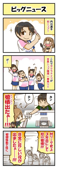 重野なおき 3月新連載さん と Huji Jun のやりとり 1 Whotwi グラフィカルtwitter分析