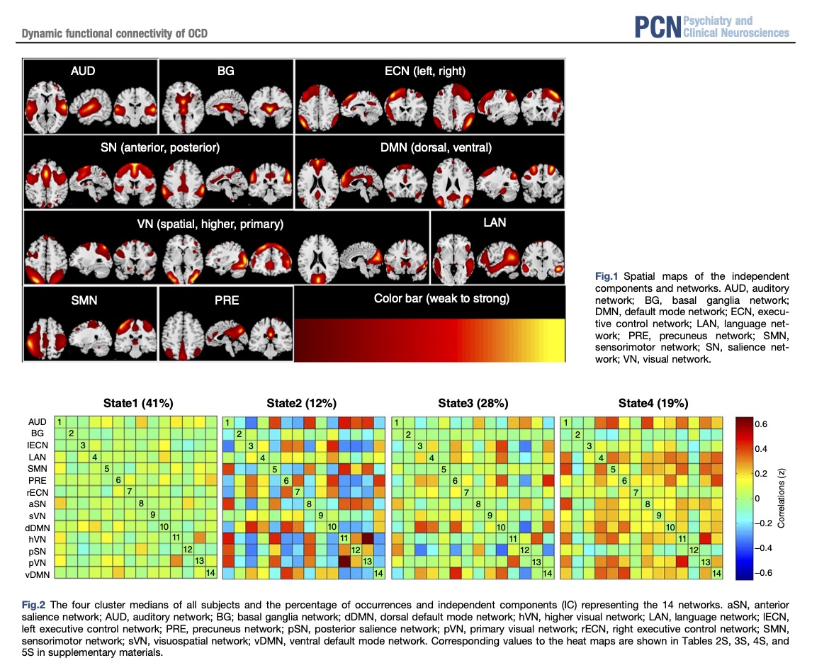 PCN_Psychiatry's tweet image. Abnormal dynamics of functional connectivity in first‐episode and treatment‐naive patients with obsessive–compulsive disorder
onlinelibrary.wiley.com/doi/10.1111/pc…
#FunctionalConnectivity #OCD #ObsessiveCompulsiveDisorder #fMRI #DMN #ECN #SN