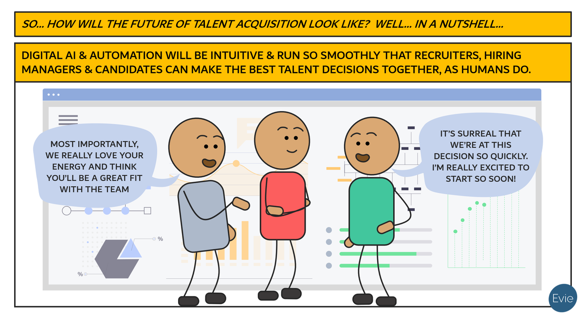 eviedotai's tweet photo. You’ve reached the future of talent acquisition! It’s been awesome having you follow us to the end of this series.
What would you be interested in next? Let us know below!

Read from Ep1: https://t.co/BTtufaXoE2

#recruiterslife #recruitment #talentacquisition #HRTech #AITech https://t.co/xkujSxgM13
