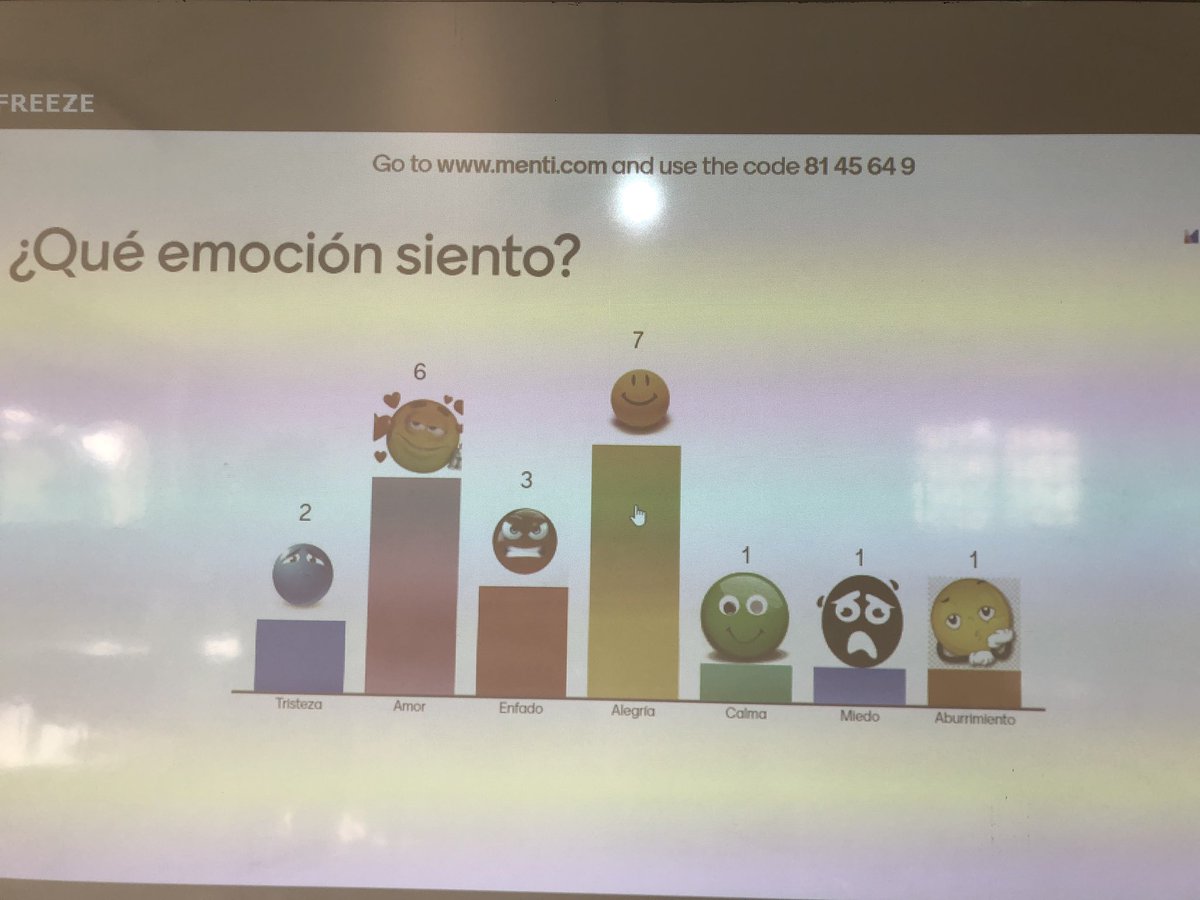 JuanAguilarT's tweet photo. Identificar #Emociones #TallerFPB1 @SantaRosa_Lima @fvictoria_es
#InteligenciaSocial
#RafaelDomínguez
Aprender a relacionarnos y comprender a los demás.
Los alumnos/as expresan sentimientos, qué piensan sobre lo que sienten sus compañeros,... comparten la vida.
#SentirEsperanza https://t.co/D0XbvOgWKX