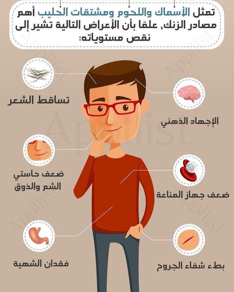 y_pfw's tweet photo. ما هي أعراض نقص الزنك؟ 
ومن أين تحصل عليه؟ 
(اللحوم الحمراء - المحار - الحمص.. إلخ) https://t.co/Ep29jWeT8f