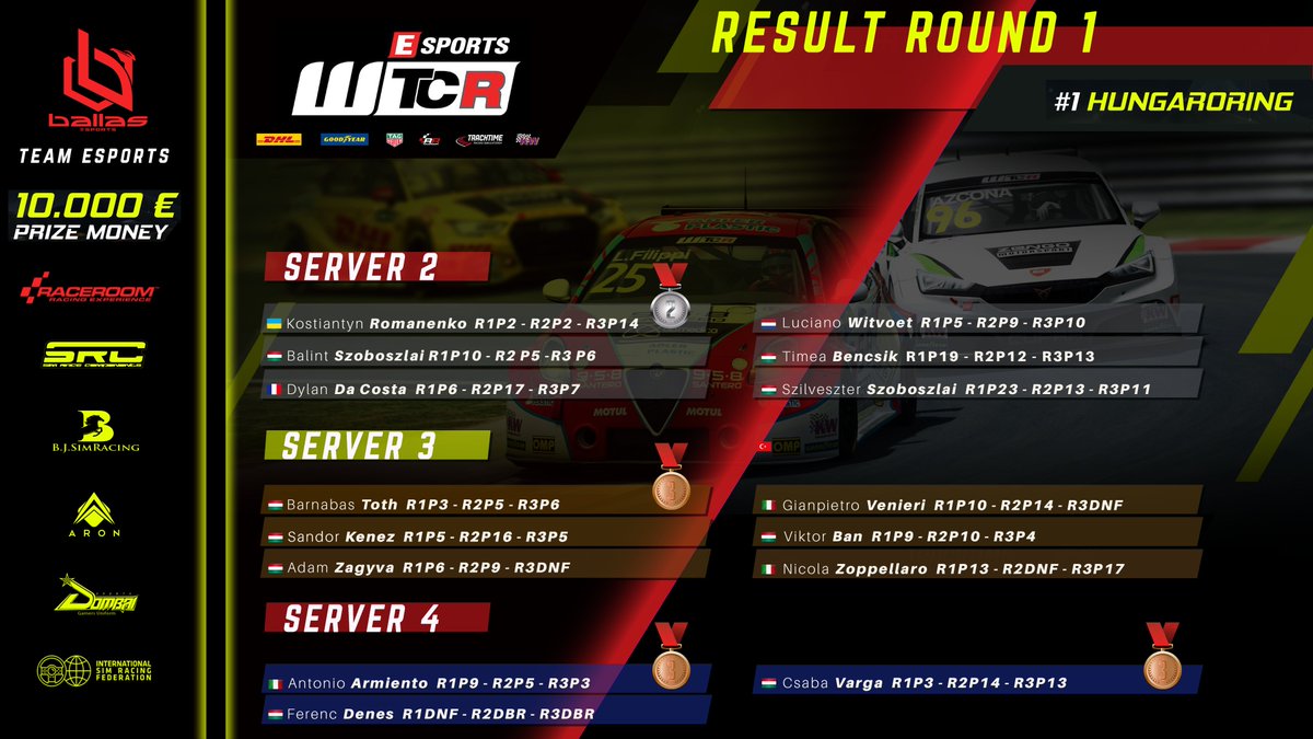 Gladius Competitions tweet media