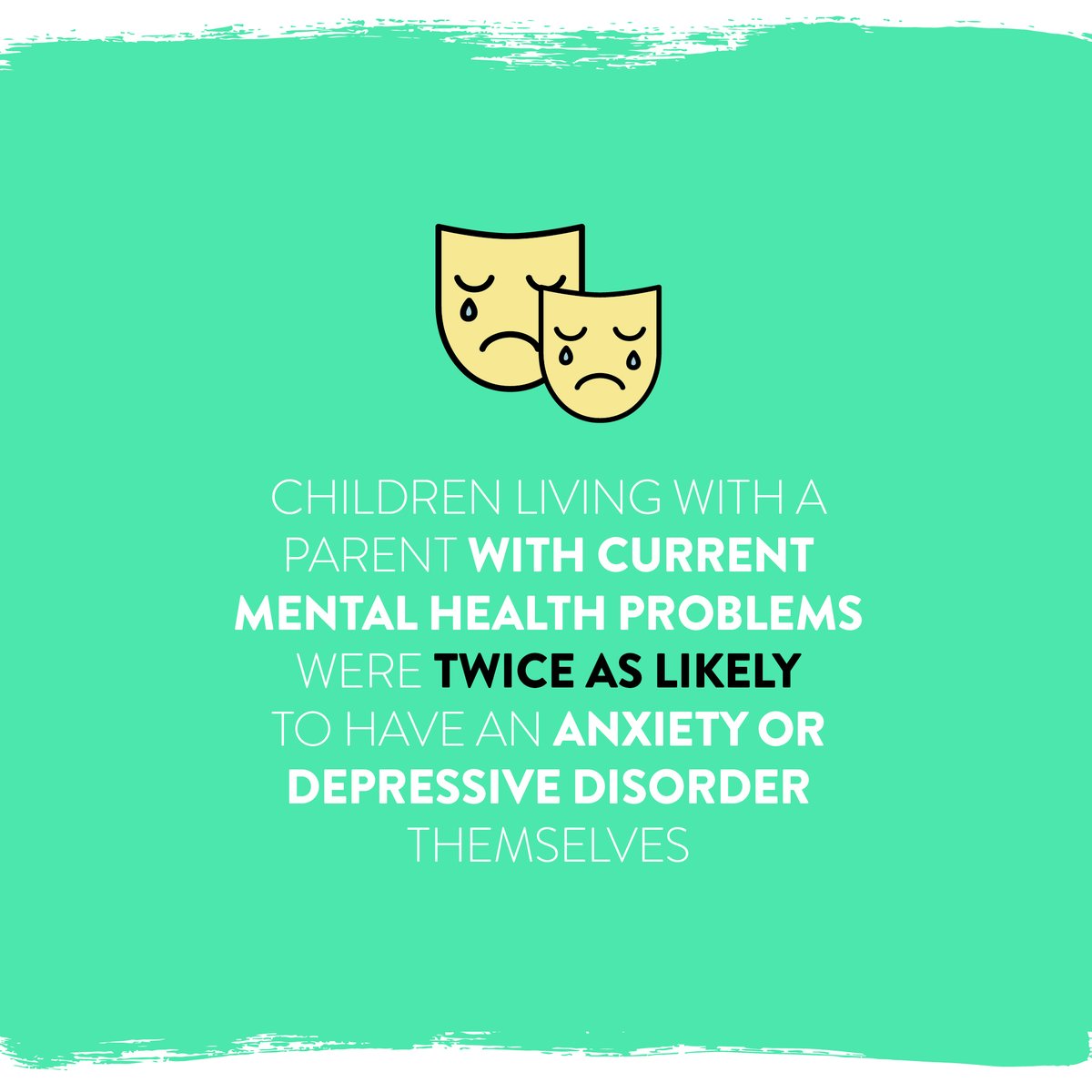 Youth Wellbeing NI (@niwellbeing) on Twitter photo 