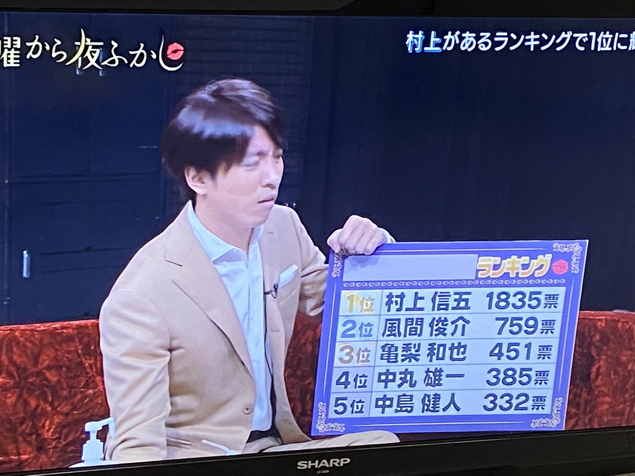 Twitter 上的じゅんこ 1位村上信五2位風間俊介3位亀梨和也4位中丸雄一5位中島健人何のランキングだ T Co 4mjbnqk6tf Twitter Twitter 上的じゅんこ 1位村上信五2位風間俊介3位亀梨和也4位中丸雄一5位中島健人何のランキングだ T Co 4mjbnqk6tf Twitter