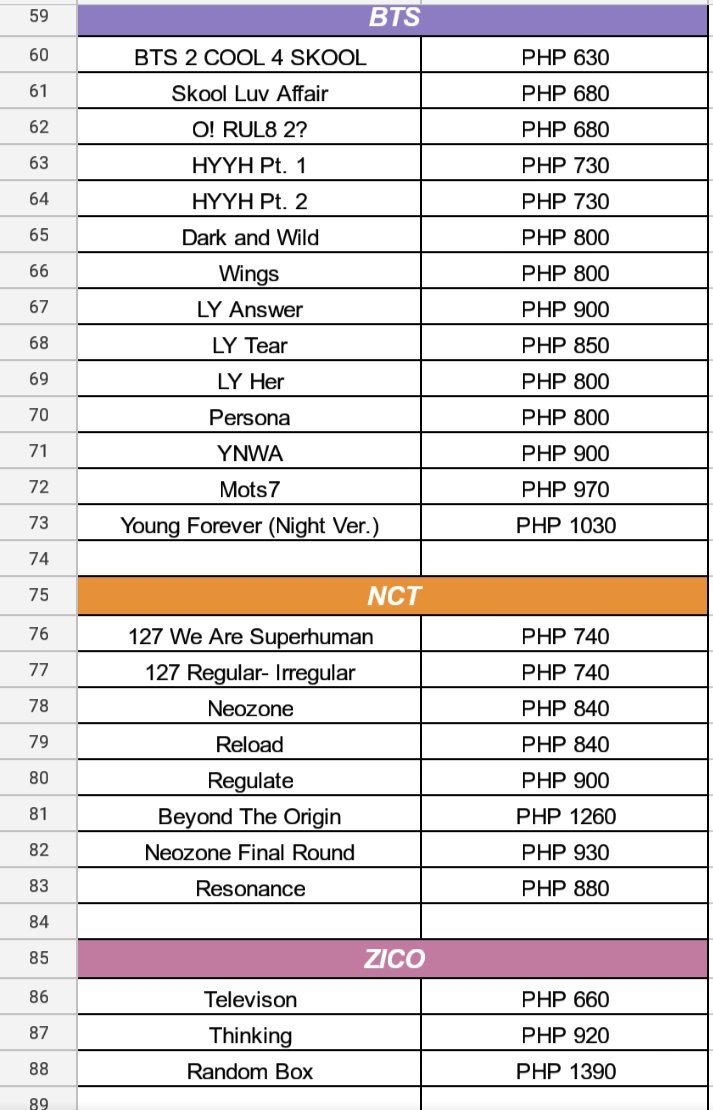 [ #DellePHGO]Assorted Boy Groups/Soloist/Band AlbumsPricelist: https://bit.ly/3o2RWPb Prices are ALL IN + lsf Counted in Charts Sealed and OfficialDOO/DOP: Nov. 10NORMAL ETAORDER HERE: https://bit.ly/30X0Zas *Photo credits to the real owner*