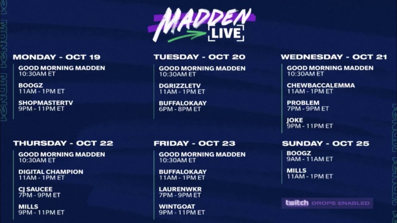 Madden Nfl 22 Ultimate Team Database Muthead