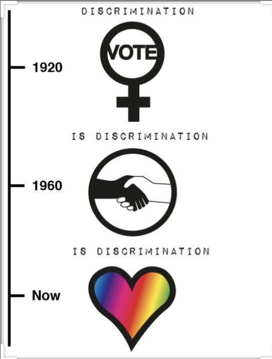 Iva Brooks (@iva_marie04) on Twitter photo I voted this week, and I voted for Biden/Harris. I want my daughters to live in a country that truly gives all equal rights. 
We won’t all agree on how that is accomplished, but I definitely don’t feel that Trump has the same goals. #WomensRightsAreHumanRights #LGBTQFamily I voted this week, and I voted for Biden/Harris. I want my daughters to live in a country that truly gives all equal rights. 
We won’t all agree on how that is accomplished, but I definitely don’t feel that Trump has the same goals. #WomensRightsAreHumanRights #LGBTQFamily