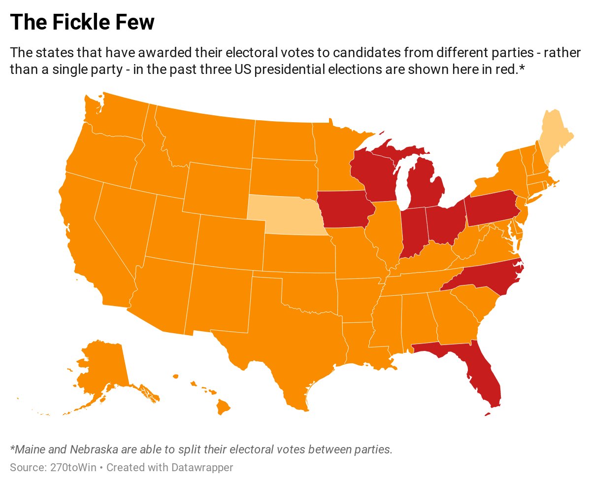 How US presidents win office: the Electoral College, explained https://t.co/cqMXTVYiUp https://t.co/WnribrDoJS