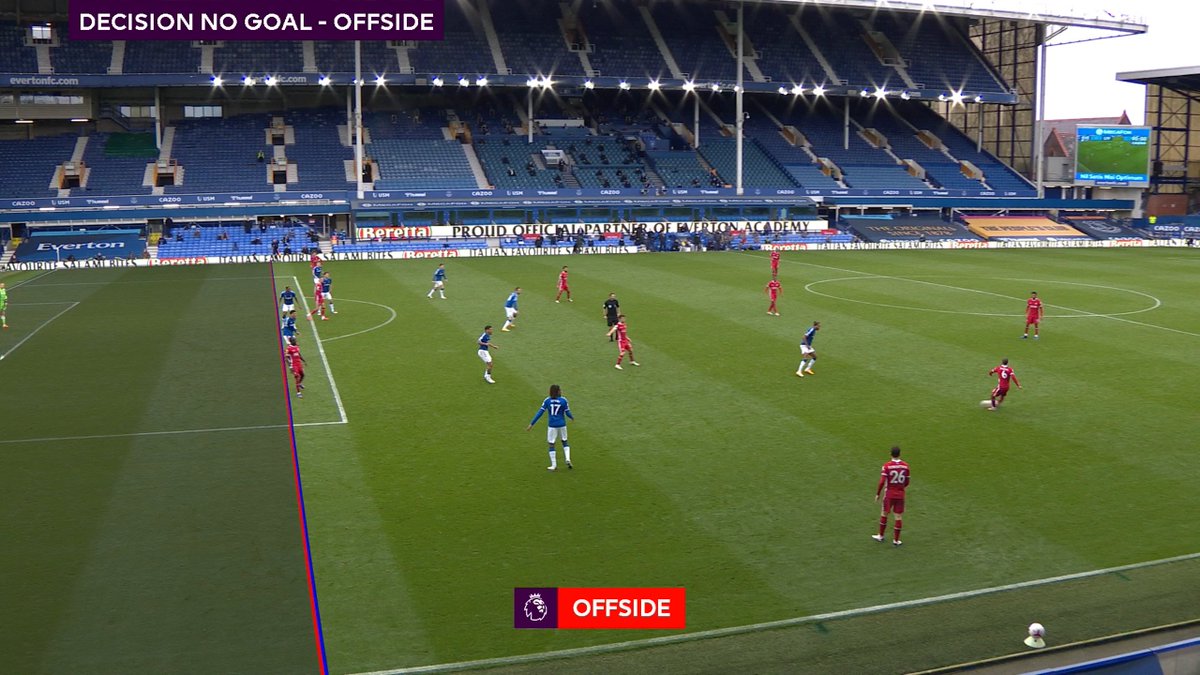 That 10cm margin of error is the lines touching, as the lines are each 5cm thick. But the Eredivisie works with umpire's call, so in Liverpool's case they still would not have got a penalty on Van Dijk and the Mane decision is extremely borderline for the overturn.