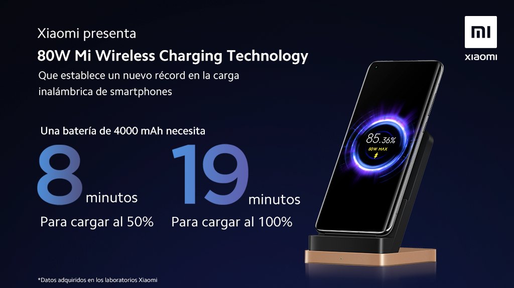 XiaomiEspana's tweet photo. ¡80W! Este es el tercer gran avance que ha conseguido nuestro equipo de carga inalámbrica este año. Nuevamente establecemos otro estándar líder en la industria. 
Ya falta poco para que la tecnología inalámbrica reemplace a la tradicional carga por cable ⏳

#InnovationForEveryone https://t.co/EbHOQpfaVP