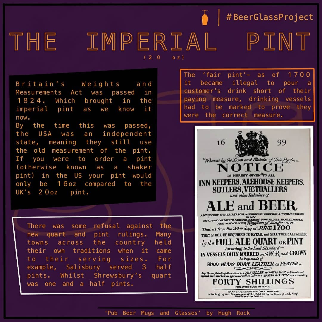 Many women do drink and actually prefer beer in a pint. But when did the imperial pint become a thing?   #BeerGlassProject