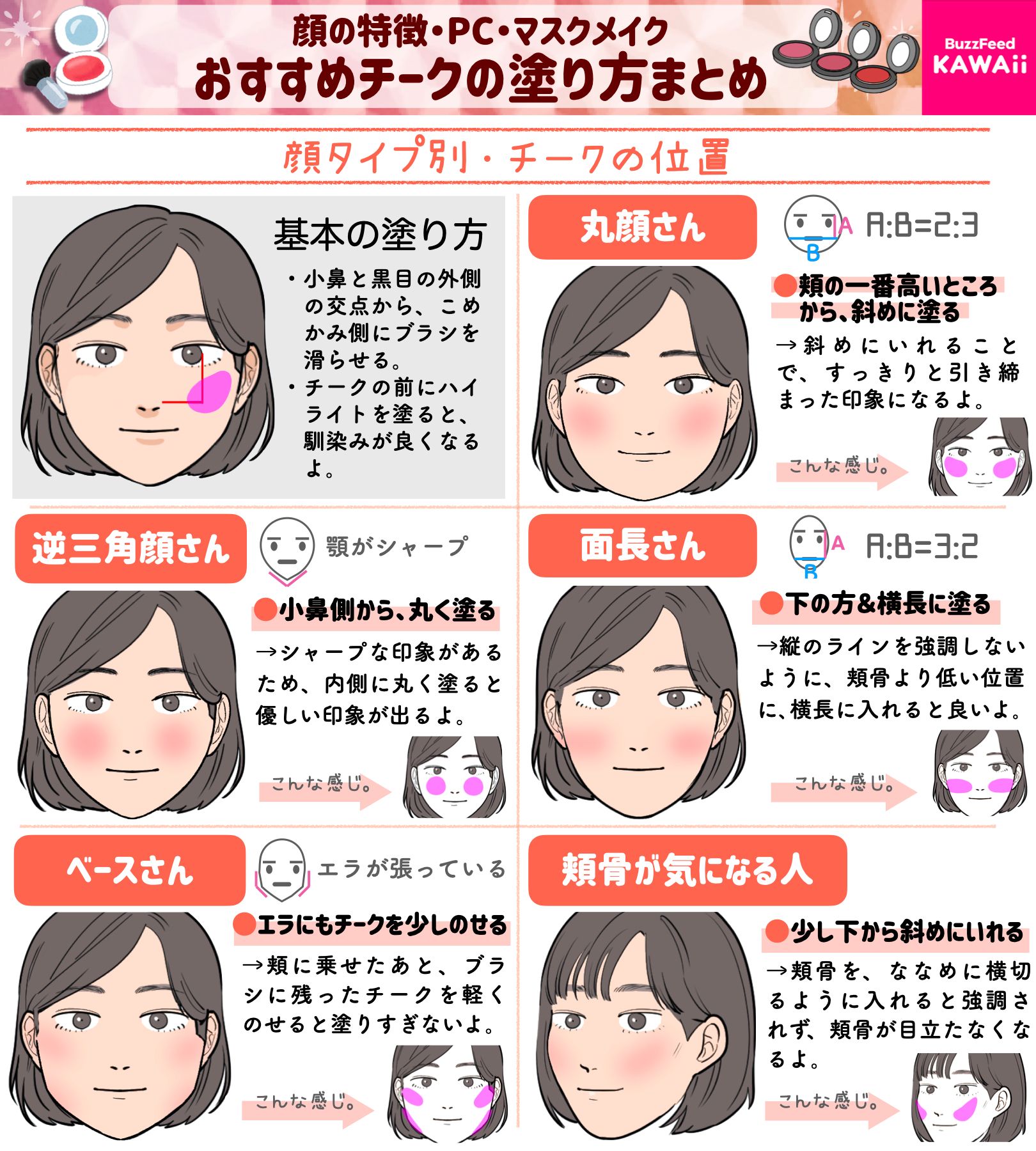Buzzfeed Kawaii チークは 塗り方によって血色感だけじゃなく印象も操れる 顔タイプごとのおすすめの塗り方と メイクのコツをまとめました Buzzfeed Kawaii チークは 塗り方によって血色感だけじゃなく印象も操れる 顔タイプごとのおすすめの塗り方と メイクのコツをまとめました