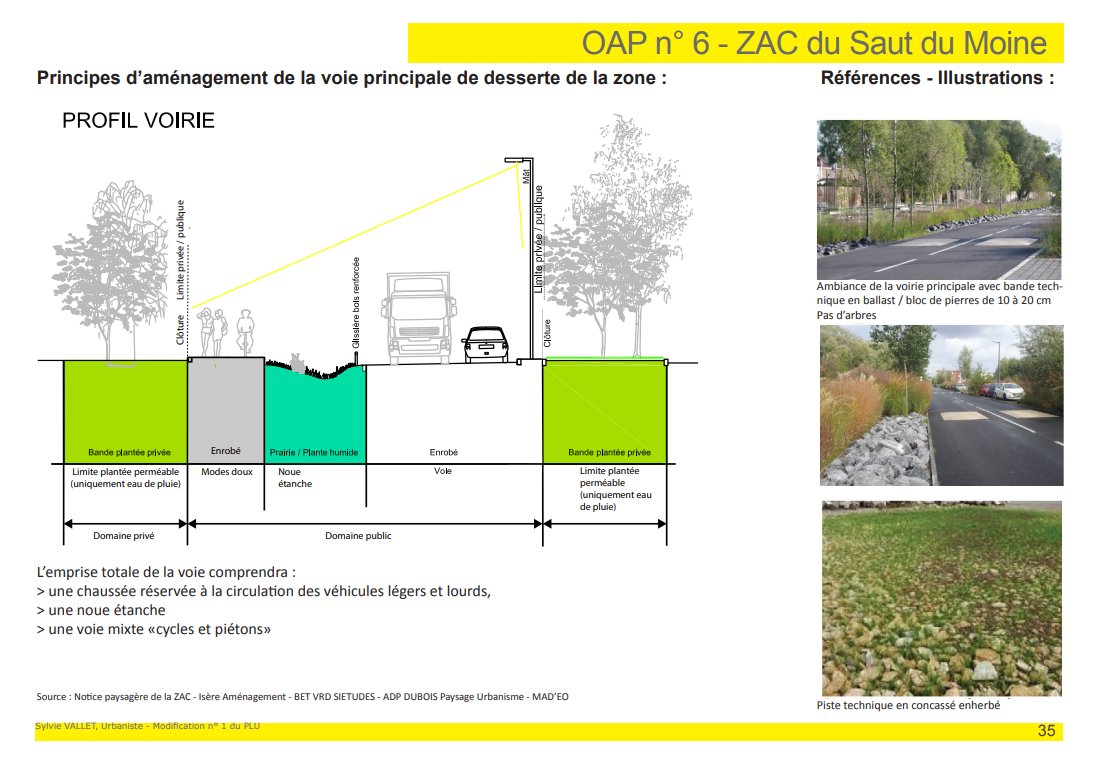 pabouger's tweet photo. Et là,
tu te dis ... mais bon sang ils se parlent à LA Métro et au #SMMAG ?
le joli #PLUI ne comporte ni #TramTrain ni de #ChronoVélo ... du #PDU2030 .... ni voie de bus #Express3 .... sur la route nationale .... et ouaah ❤️on a prévu un feu rouge ..... poke #Vizille 🤣🤣🤣 https://t.co/UsMaVbunCx