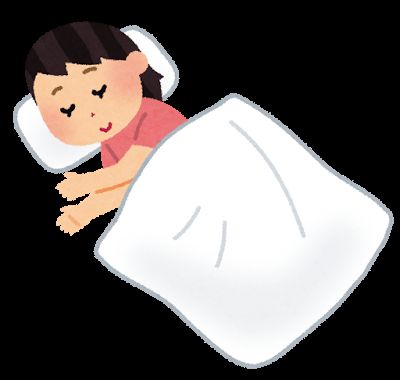 起き上がるのtwitterイラスト検索結果 起き上がるのtwitterイラスト検索結果