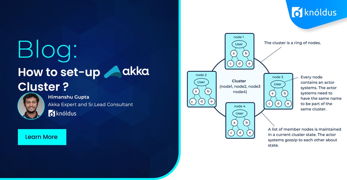 Knolspeak's tweet photo. Excited to learn how #AkkaCluster works? This week in a multi-blog series on Akka, our #AkkaExpert, @himanshug735 explain to you how to configure #AkkaCluster with a ready to download #sample. If you'd like to speak about Akka Cluster connect with him
https://t.co/IKDGDqPTe5 https://t.co/EXiJFmcjJ1