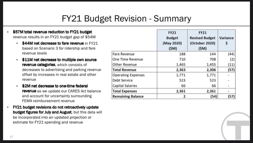 and yes, pick the one that puts us in a deeper budget hole