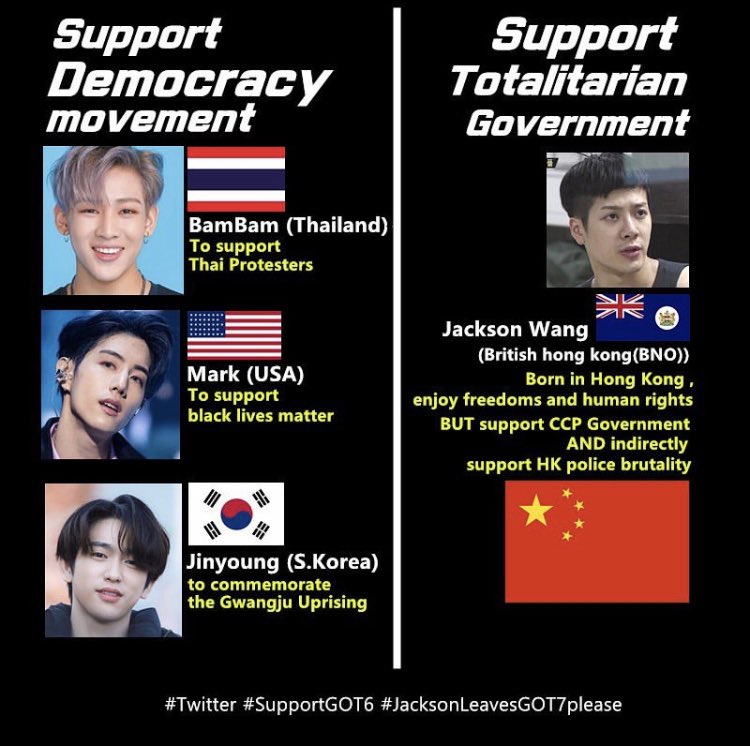 taessandwich's tweet photo. #StandWithHongKong #StandWithThailand #SupportGot6 https://t.co/2iuW5JUhFW