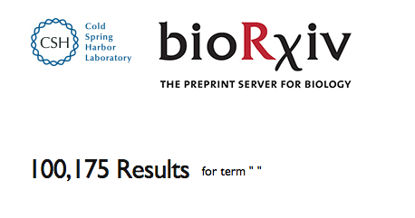 cshperspectives's tweet photo. Wow - we just passed 100,000 preprints on bioRxiv! Pat yourselves on the backs biologists :-) https://t.co/C2OIqDY7Qm https://t.co/zF879OJJQE