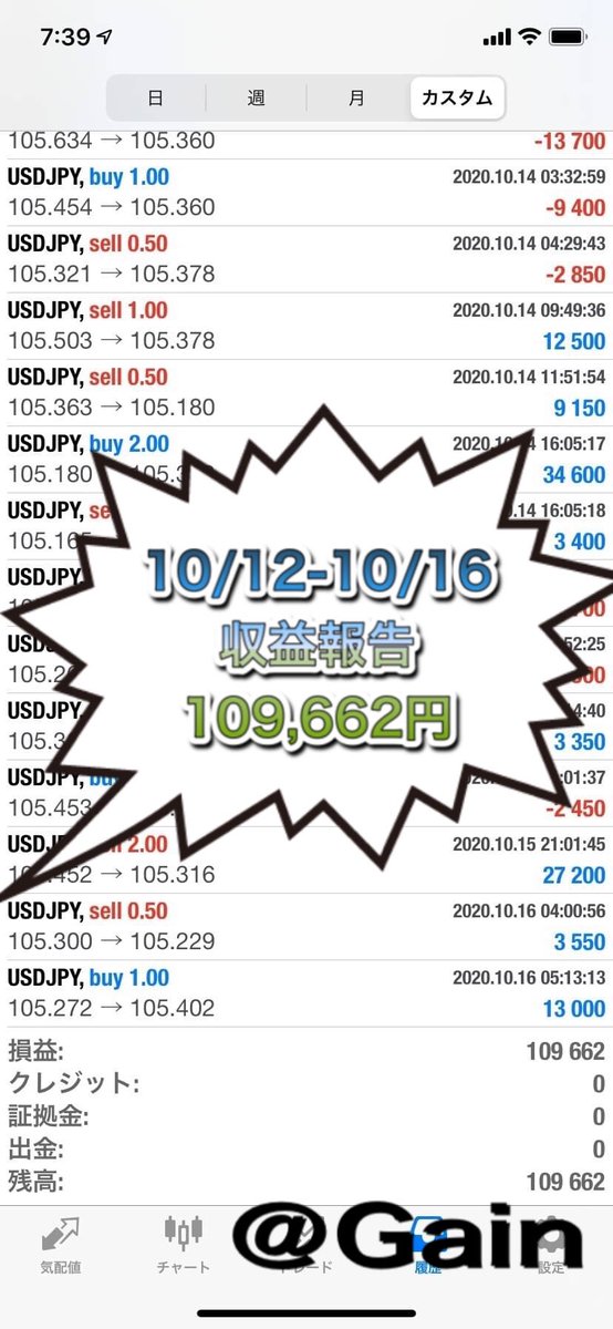 gain_kouichi's tweet photo. ▫︎10月FX実績▫︎

10/12-10/19
収益報告
利益→109,662円

システムの実績はコチラ💁‍♂️
→ https://t.co/eErj4GLhcm

#FX初心者 #fx #FX https://t.co/ENNGY93j3L