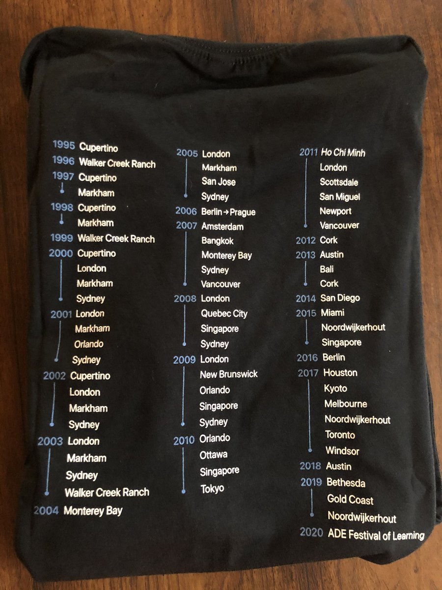 StephWeber207's tweet photo. Look what arrived today! We couldn’t be together at #ADEfestivaloflearning we are together in spirit. So honored to be a part of this community. #ADE2020 #ADE #seeyousoon #mypeople https://t.co/08WggSjgXE