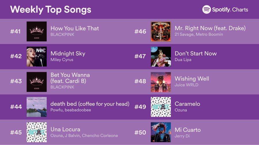 Британский чарт. Британский чарт. Phonemic chart" с английскими звуками. Все чарты. Uk chart.