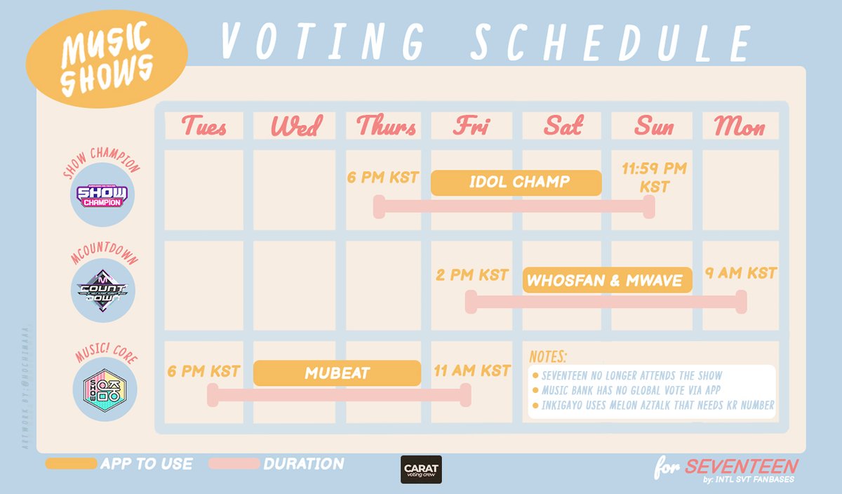  Take note of the Voting & Broadcast Schedule for these Music shows @pledis_17  #SEVENTEEN  