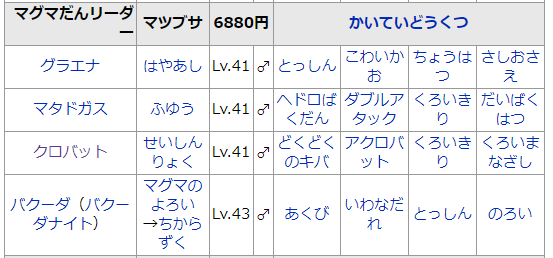 猫養毅 على تويتر えんとつやまでのバクーダは ふんえん や だいちのちから を習得してるんですよね このままの方が絶対強い