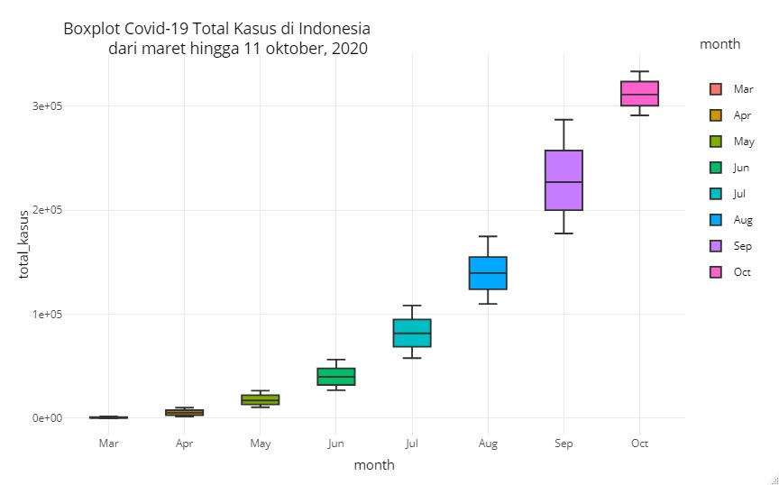 Winridho Pangaribuan tweet media