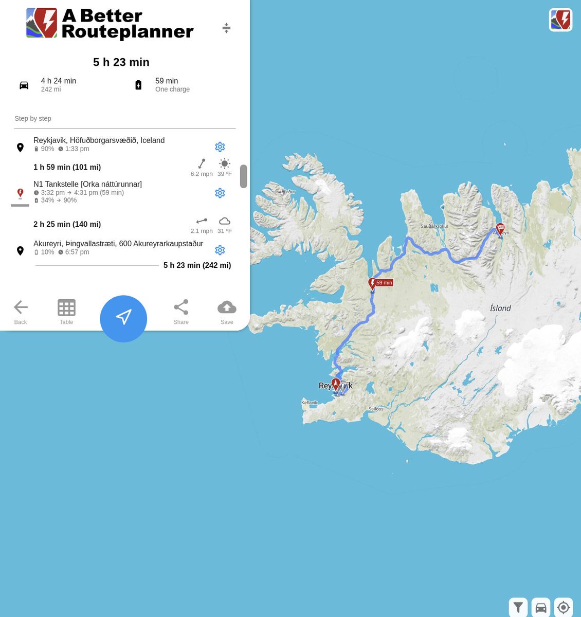 RouteBetter's tweet photo. Today we've improved accuracy for planning routes in lower temperatures and also added the @Tesla model 3 with heat pump  ⚡️🚗💨
Try it out at https://t.co/THxfX9SBQk https://t.co/kKLlBPTOtB