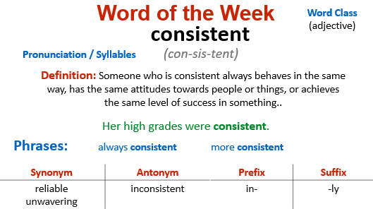 VCWalneySchool1's tweet photo. A new week a new word! 

@Walney_School's #WordOfTheWeek is consistent.

#vocabulary #vocabularybuilding #proudofourstudents #proudofourschool https://t.co/3ETjlALoeD
