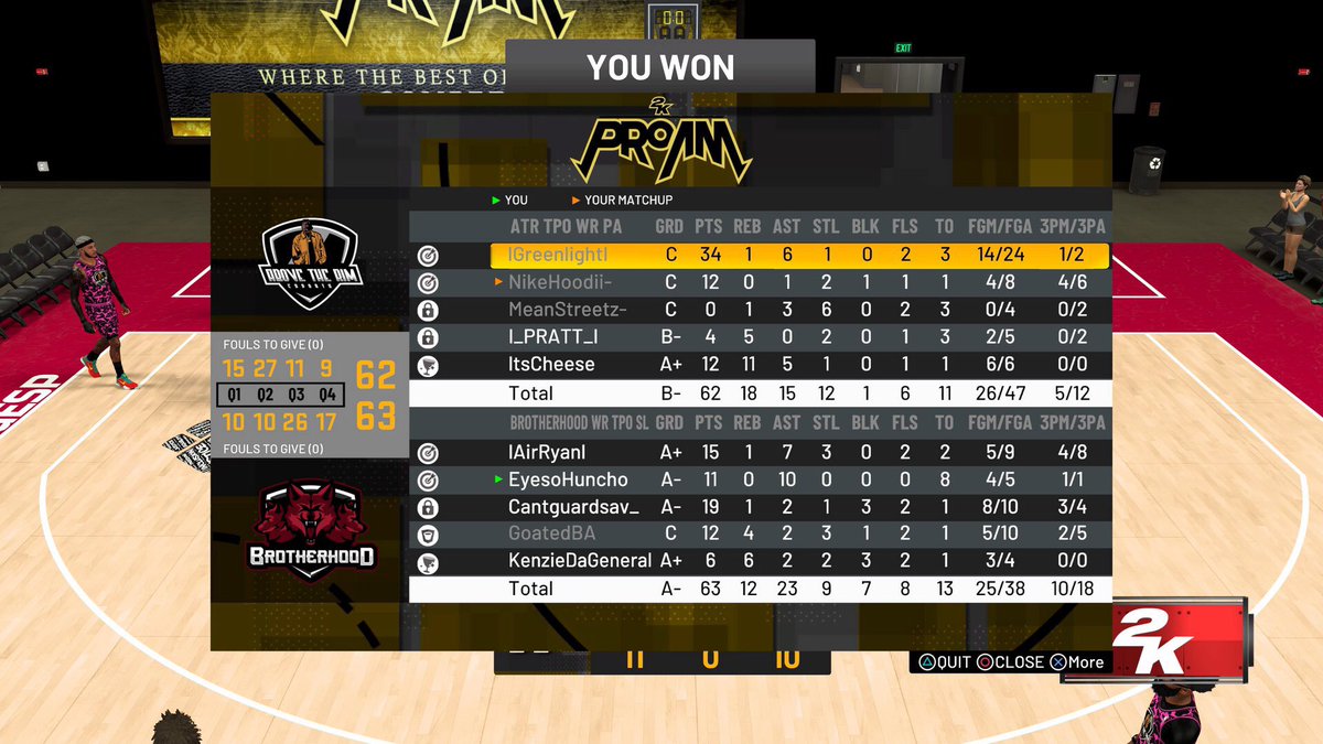 📰TPO SZN7 Matchup News📰

🚨<a href="/BrotherhoodESP/">The Brotherhood 2K</a> 7 W’s In The Field Playoff Ready Salute💯

Dog Of The Nite🎖
🐺<a href="/EyesoHuncho/">Eyeso Will Do It ♜</a> (BH) 21.5 PPG 5.8 APG 

🖥 m.twitch.tv/strictlyeyeso

#NBA2K21 #TPOLeague🎒