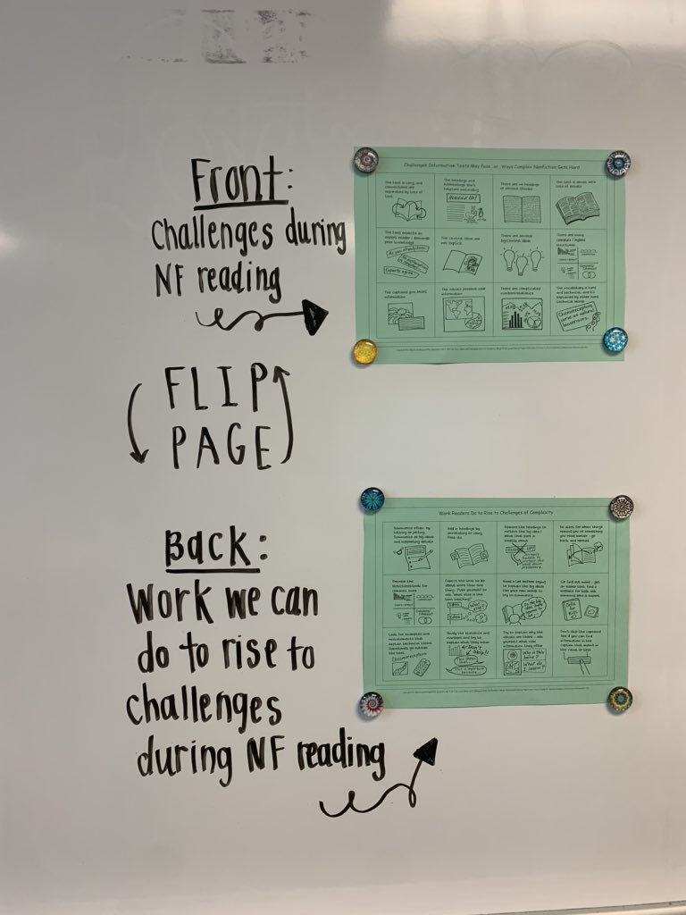missstarling3's tweet photo. Complex Nonfiction can be challenging. 5th grade readers at @FrostwoodElem are doing work to rise to challenges of complexity. Thank you @DrKimCOOL for our scholastic articles and @TeachersCollege method of comprehending tough text. #collaborativespirit @LucyCalkins @SBISD https://t.co/i1pNAO8ih7