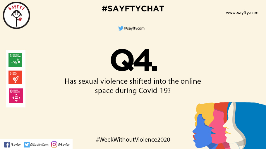 SayftyCom's tweet photo. Q4. Has sexual violence shifted into the online space during COVID-19? @worldywca #sayftychat #WeekWithoutViolence2020 https://t.co/e8u2dTlpn4