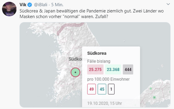 Japan und Südkorea sind Masken normal?! Zufall?!