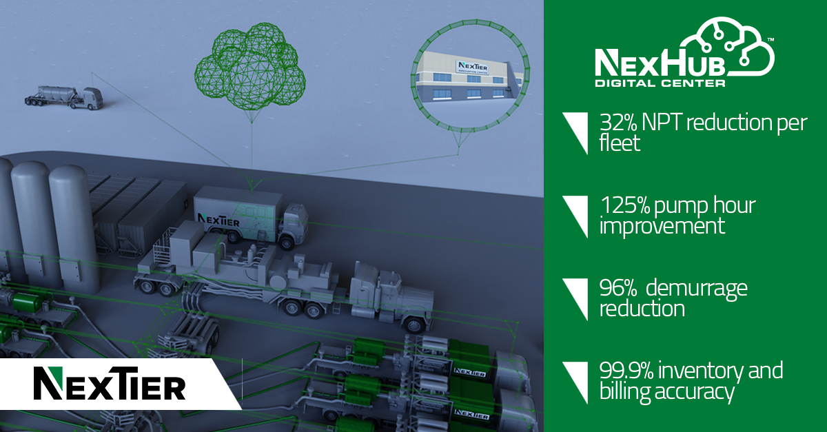 NexHub Delivering Results- Automation and data science in operations, maintenance and logistics maximize efficiencies.
To learn more visit us at:
nextierofs.com/solutions/