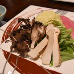 ツイートに含まれる画像