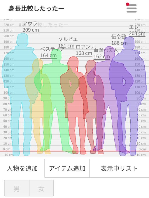 身長比較のtwitterイラスト検索結果 古い順 身長比較のtwitterイラスト検索結果 古い順