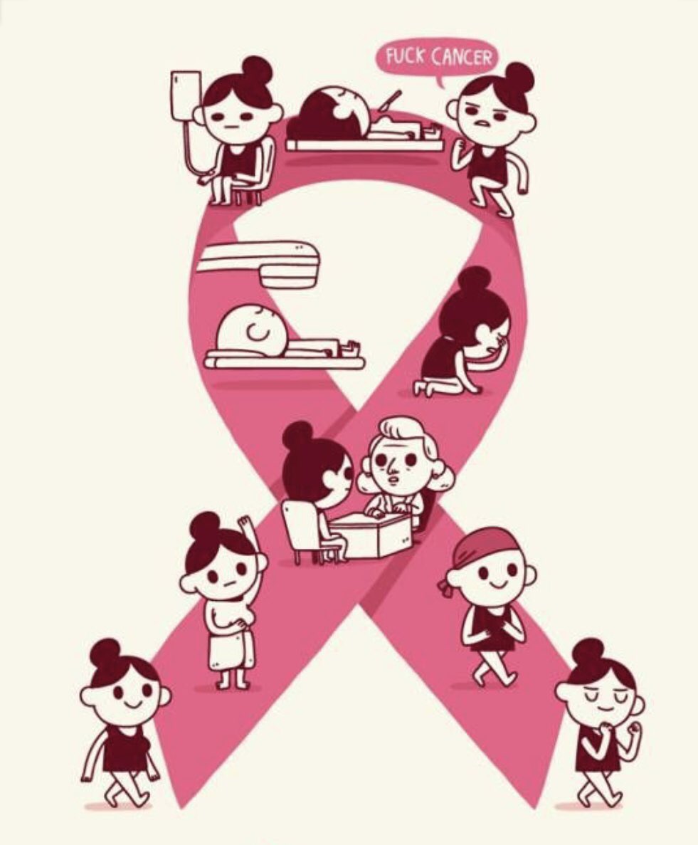 Carmeduca's tweet photo. 🌸19 de Octubre Día mundial contra el cáncer de Mama🌸
Por todas esas mujeres que están luchando y superando esta batalla y por aquellas que no están entre nosotros pero nos enseñaron la palabra LUCHAR💪🏼💕 https://t.co/dc8kPyZPtE